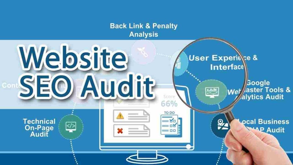 Website-Audit